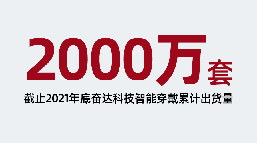 鼎点娱乐_平台用户注册登录中心