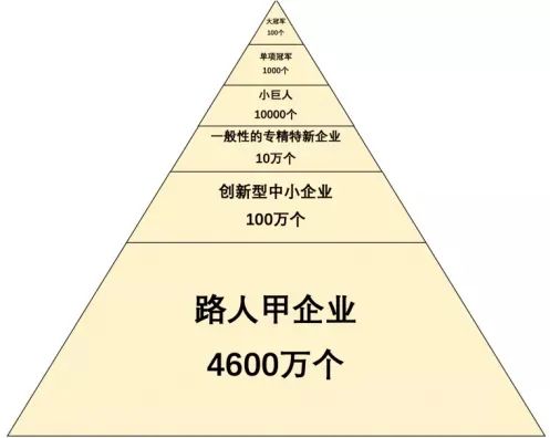 鼎点娱乐_平台用户注册登录中心